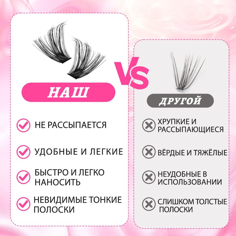 Eyelash Extension Look - Kit d'extension de cils DIY, cils