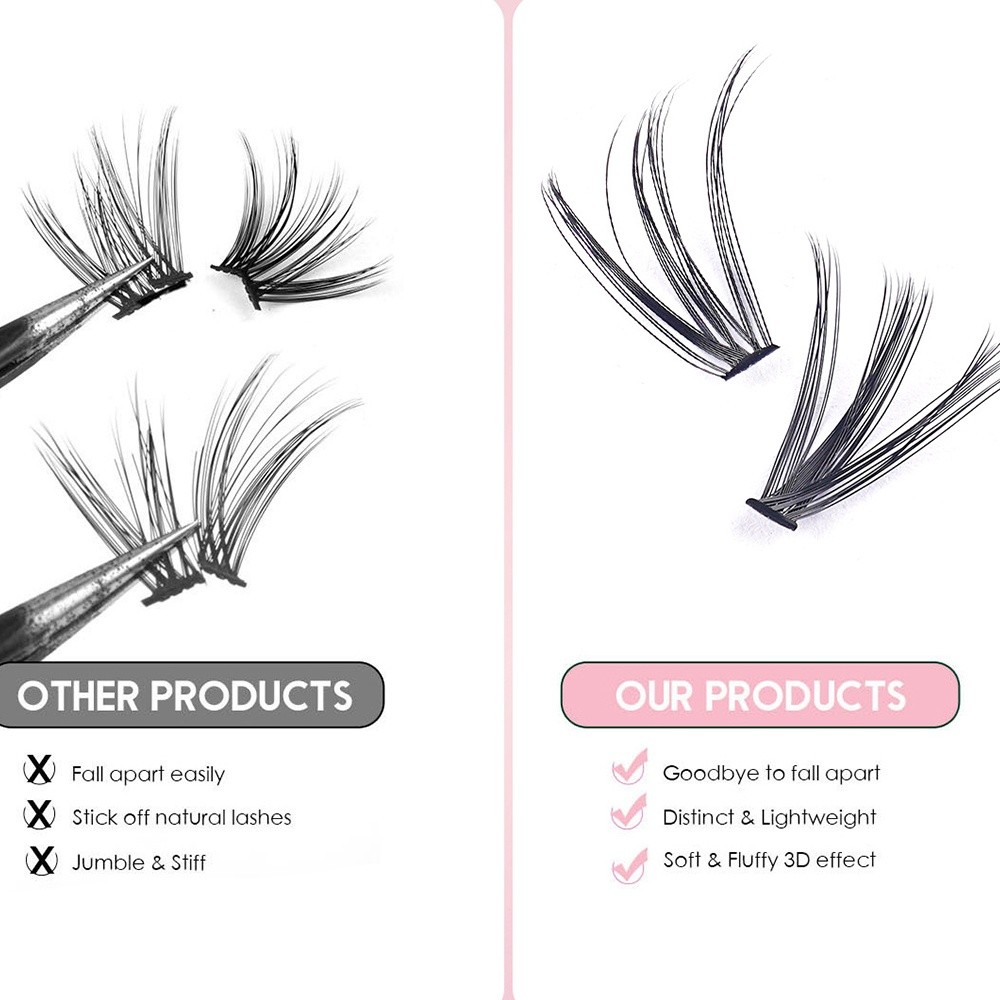 Kit d'extension de cils DIY 8- - Eyelash Extension Look avis et prix